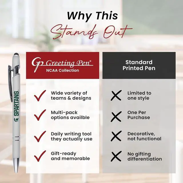 Alt view image 7 of 7 - Greeting Pen Nurse Appreciation Rotating Message Pen Set - 6 Unique Nurse Designs Each with a Printed Message and 4 Rotating Appreciation Messages, Thoughtful Nurses Gift - 6 Count