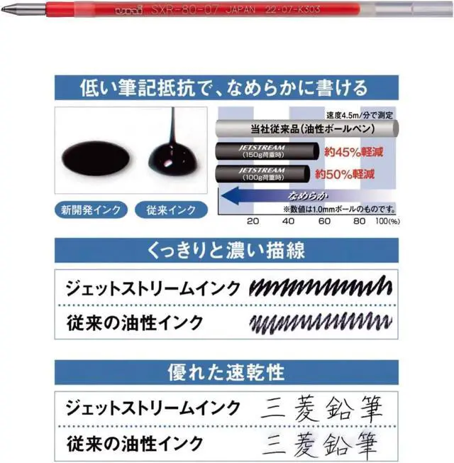 Alt view image 2 of 6 - Mitsubishi Pencil SXR8007K.15 10P Ballpoint Pen Refill, Jet Stream Multi-Color Multifunction 0.03 inch (0.7 mm), Red, 10 pcs