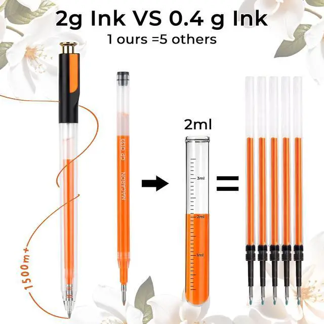 Alt view image 3 of 7 - ZSCM Retractable Gel Pen For Adult Coloring, 60 Colors Large Capacity Multicolor Gel Ink Pens, 1 mm Fine Point Smooth Writing Color Pen for Adult Coloring Book Note Taking Aesthetic Art Supplies