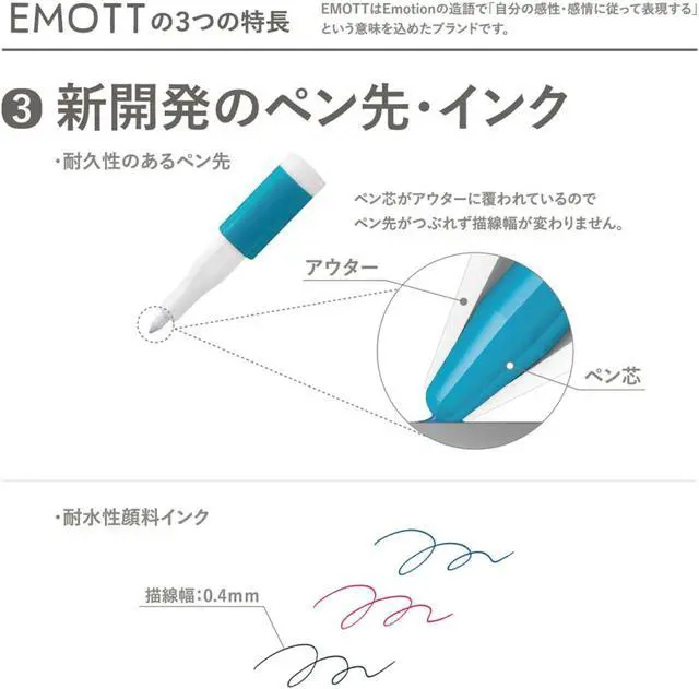 Alt view image 5 of 7 - Uni EMOTT Fineliner Pen Set #2, 10-Colors