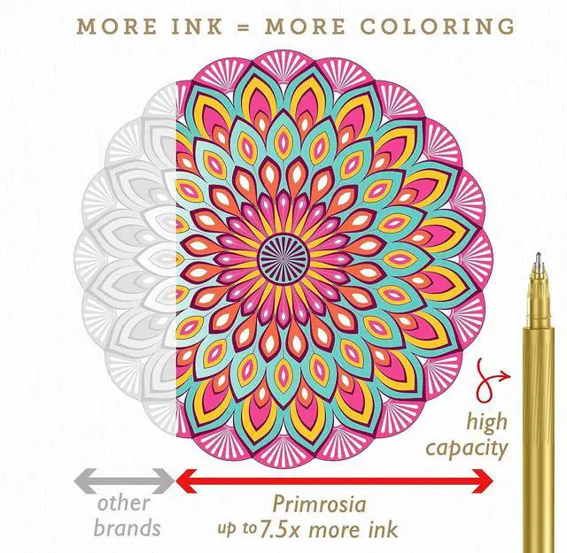 Alt view image 4 of 7 - Primrosia 48 Gel Pens, inc. Metallic, Pastel, Glitter & Flourescent for Adult Coloring Book & Dot Grid Journal Pens. No-Bleed-Through in a Variety of Shades, 7.5x More Ink Fine Point Markers Set