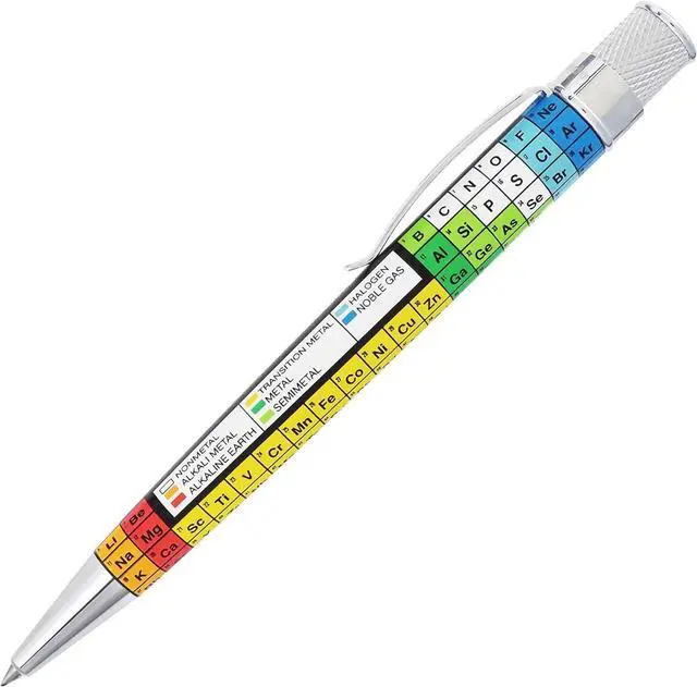 Main image of Retro 51 Tornado Vintage Metalsmith - Dmitri Rollerball Pen