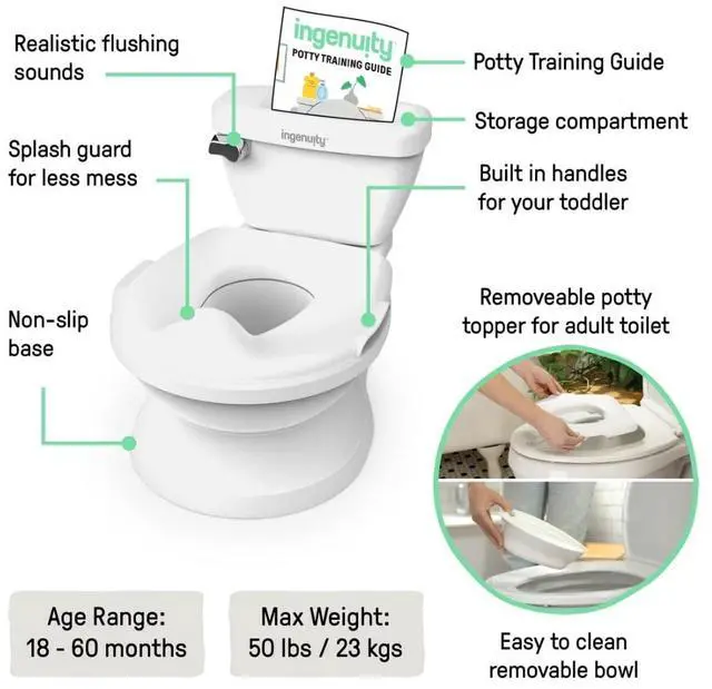 Alt view image 2 of 7 - My Size Pro Potty Toddler Chair, Holds up to 50 Pounds, Suggested Age 18 Months and Up
