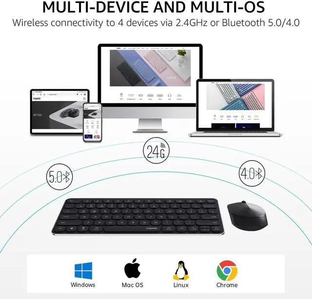 Alt view image 9 of 14 - 9010M Multi-Device Keyboard and Mouse Combo, 2.4GHz/Bluetooth 5.0/4.0 Wireless Keyboard & Mouse Set for Windows/Mac/Linux/Chrome, Support 4 Devices, Low-Profile Silent Click, Battery Powered