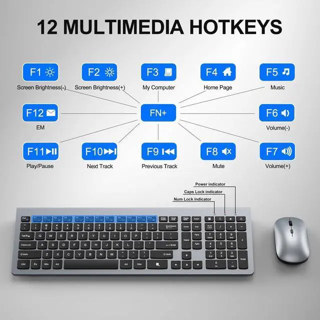 Alt view image 14 of 14 - Wireless Keyboard and Mouse Combo - Ultra-Slim Design Full Size Quiet Keyboard with 3 DPI Adjustable Wireless Mouse,Sleep Mode,2.4G Cordless Thin Keyboard Mouse Set for Windows,Mac,Laptop