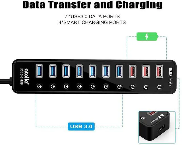 Alt view image 10 of 12 - Powered USB 3.0 Hub, USB 3.0 Data Hub 11 Ports - 7 USB 3.0 Data Ports + 4 Smart Charging Port with Individual On/Off Switches and 12V/4A Power Adapter USB Hub 3.0 Splitter