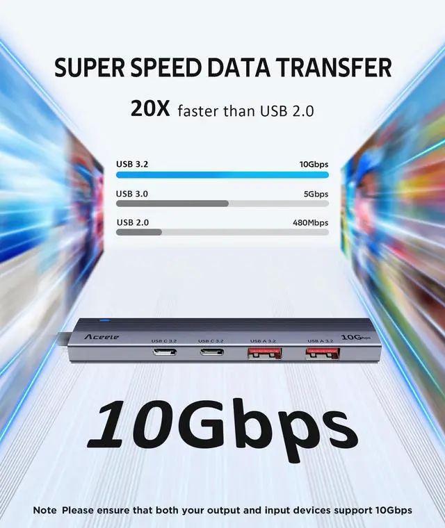 Alt view image 10 of 14 - USB 3.2 Gen 2 Hub with 2 USB-A & 2 USB-C Ports, 10Gbps USB Splitter with 4ft Long Cable, USB Data Extented with 5V3A Type-C Power Port, Compatible for Laptop, iMac Laptop and More