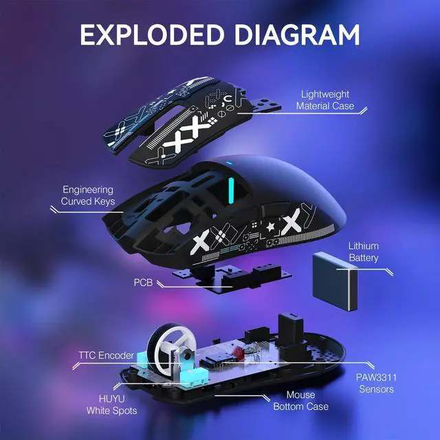 Alt view image 13 of 14 - X11 Lightweight Wireless Gaming Mouse with RGB Charging Dock,Tri-Mode-2.4G/USB-C Wired/BT,22K DPI,PAW3311 Optical Sensor,HUYU Switch, 5 programmable Buttons for PC/Mac(Black&Sticker)
