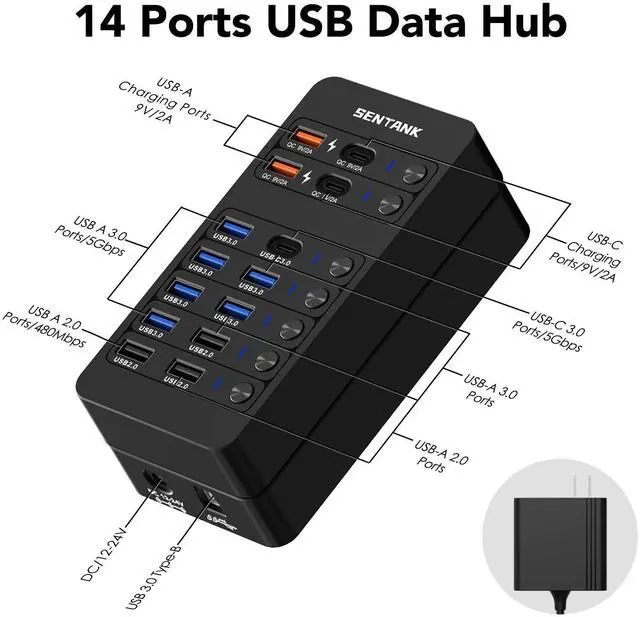 Alt view image 9 of 14 - Powered USB Hub,14 Ports USB Data Hub Splitter with 6 USB 3.0 Port,4 Charging Port,1 USB-C 3.0 Data Port,1 PD 60W Charging Port w LED Individual On/Off Switches for MacBook,Mac Pro,Laptop/PC