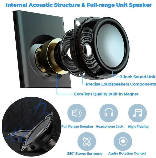 Alt view image 9 of 14 - Computer Speaker, Compact Size Speaker with Headphone Jack, Enhanced Bass and Volume Control, Stereo 2.0 USB Powered 3.5mm Aux Multimedia Speakers for Laptop/Desktop/Tablets/Phone