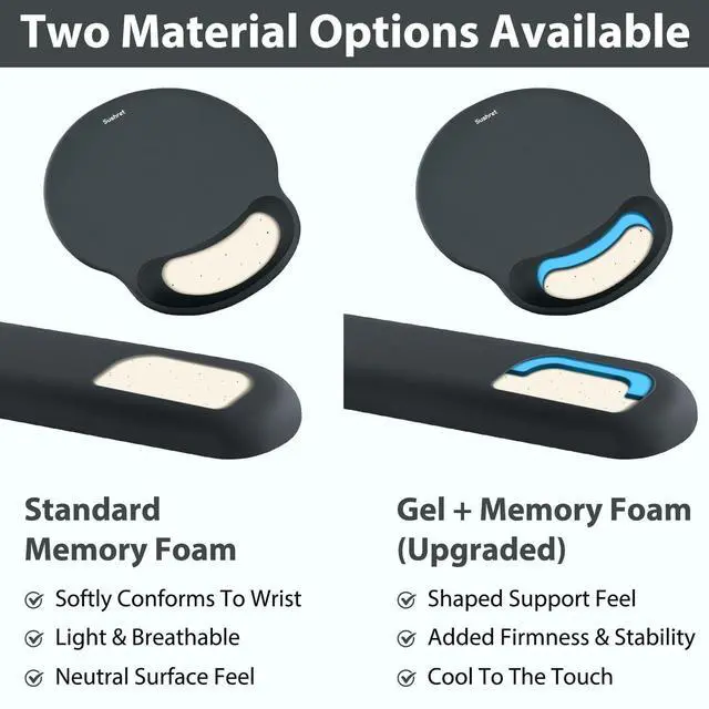 Alt view image 12 of 14 - Mouse Pad and Keyboard Wrist Rest, 3-in-1 Gel Memory Foam Ergonomic Mouse Pad with Wrist Rest Set, Gaming Mousepad Arm Cushion Support for Computer Office Desk Accessories Cute Setup, Charcoal