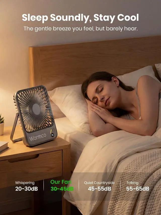 Alt view image 11 of 14 - 10000mAh Portable Travel Fan 7-inch, Max 24H Runtime, Ultra-thin Quiet Rechargeable Battery Operated Desk Fan with Digital Display for Camping, Office, Bedroom, Cruise Essentials