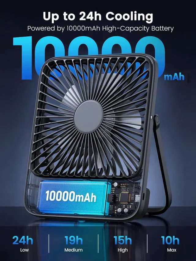 Alt view image 9 of 14 - 10000mAh Portable Travel Fan 7-inch, Max 24H Runtime, Ultra-thin Quiet Rechargeable Battery Operated Desk Fan with Digital Display for Camping, Office, Bedroom, Cruise Essentials