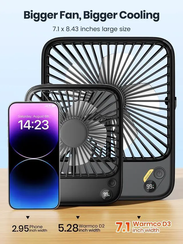 Alt view image 13 of 14 - 10000mAh Portable Travel Fan 7-inch, Max 24H Runtime, Ultra-thin Quiet Rechargeable Battery Operated Desk Fan with Digital Display for Camping, Office, Bedroom, Cruise Essentials