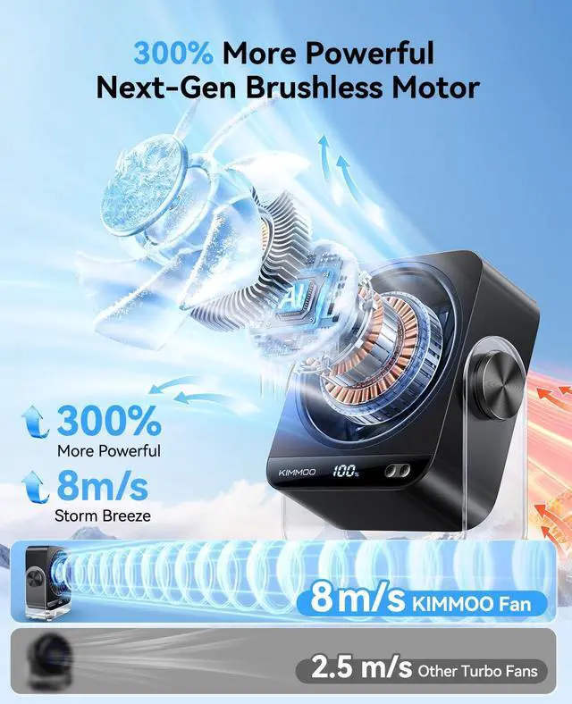 Alt view image 10 of 14 - USB Desk Fan for Bedroom, 199 Speeds Turbo Airflow, Portable Fan with Ice Cooling, Digital Display Quiet Table Fan, 270° Rotating Small Rechargeable Battery Desktop Fans for Home Office (Black)