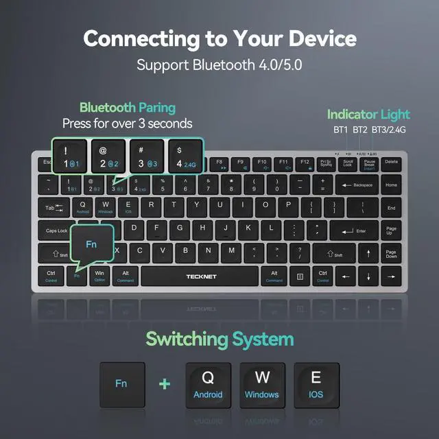 Alt view image 13 of 14 - Bluetooth Keyboard Rechargeable, 4-Device (2.4G+3BT) Wireless Keyboard, Ultra-Slim Quiet Typing, 14 Hotkeys Computer Keyboard for PC/Laptop/Smart TV/Tablet/iPad