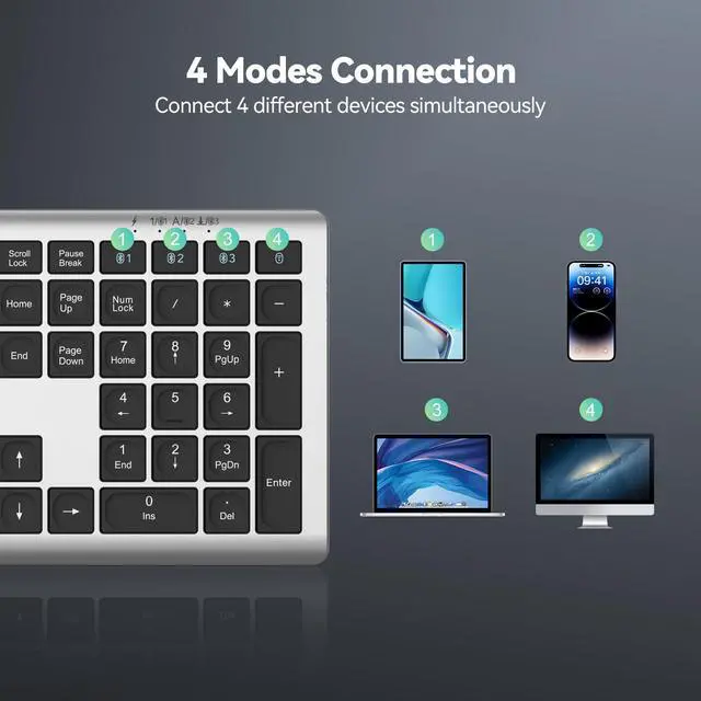 Alt view image 9 of 14 - Bluetooth Keyboard Rechargeable, 4-Device Free Switching (2.4G+BT), Ultra-Slim Full Size Wireless Keyboard, Quiet Typing, for PC/Laptop/Smart TV/Phone, Adjustable Stand, 12 Multimedia Keys