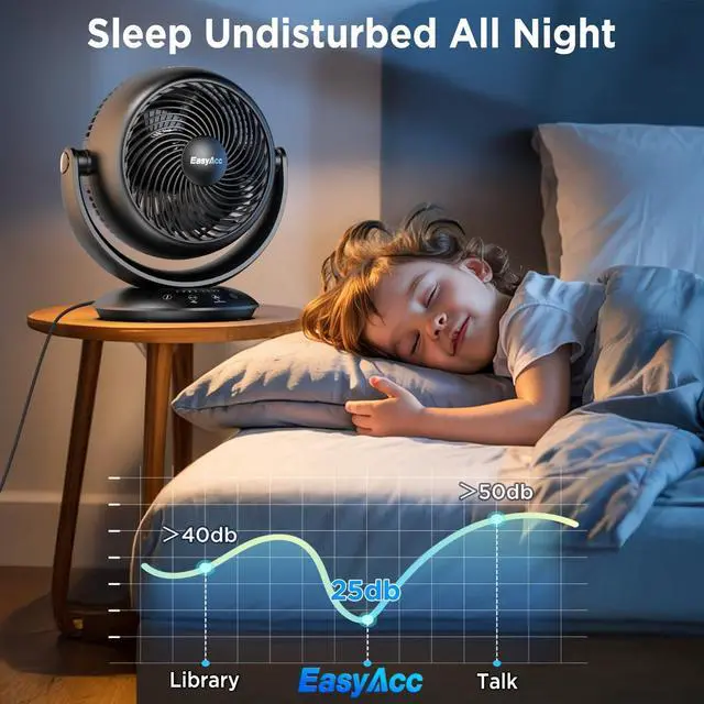 Alt view image 11 of 14 - Ultra Quiet Fans for Bedroom 25dB, 3D Auto Air Circulator Desk Fan with Remote, 90° Vertical+90° Oscillating Fan, Powerful Airflow, 12H Timer, 12 Inch Table Fan for Desk Bedroom Office Home