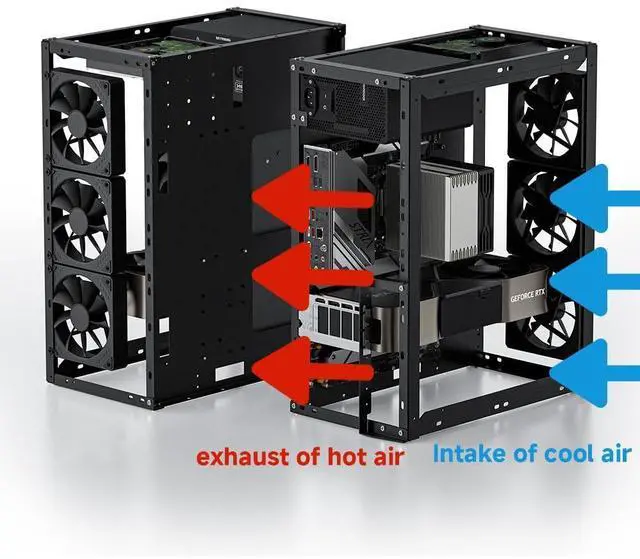 Alt view image 11 of 12 - PC Test Bench, Open Air PC Case, Open Frame Computer Chassis, Techbench Server Rack Mount PC Case for ETAX ATX MATX ETAX X79 X99 Micro ATX Motherboards (Stackable)