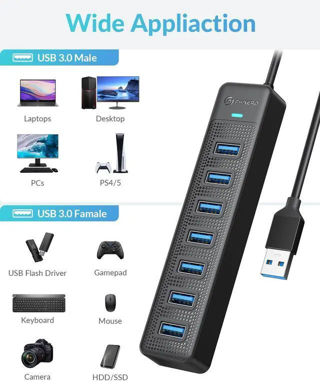 Alt view image 14 of 14 - 7 Port USB Hub, 3.3FT/1M Long Cable USB 3.0 Hub Multi USB Port Hub Adapter Extension USB Splitter USB Hub for PC, Compatible with All USB 3.0/2.0/1.1 Device