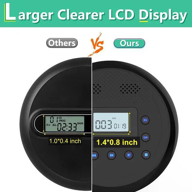 Alt view image 9 of 14 - Rechargeable Portable CD Player with Built-in Speakers, CD Player for Car and Personal Use, Anti-Skip Player with Headphones