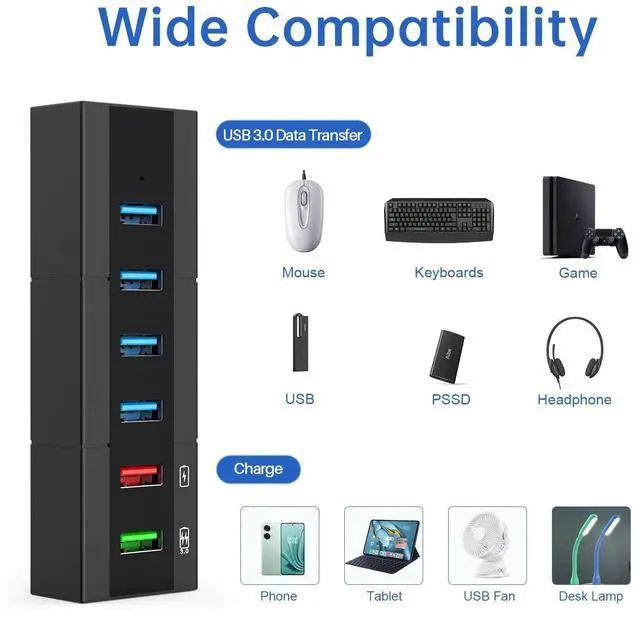 Alt view image 14 of 14 - Powered USB 3.0 Hub, 6 Ports High Speed USB 3.0 Hub Splitter with 24W Power Adapter, 3.3ft Cable and Smart Fast Charger USB Hub for Laptop, PC, Mac, Mobile HDD, Mulitple Devices (Black)