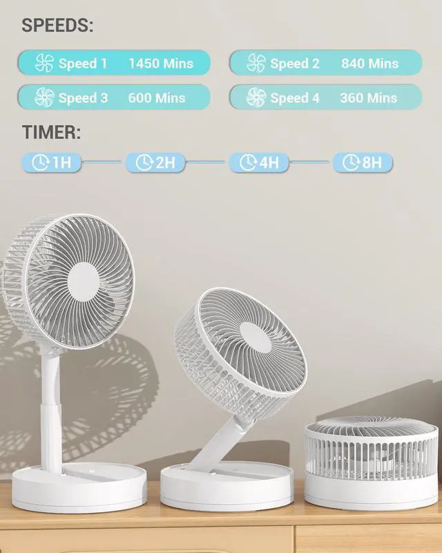 Alt view image 9 of 14 - Desk Fan, 8-Inch Oscillating Portable Fan Rechargeable, 24H Run, 90° Rotate Small Fan for Bedroom, 4 Speeds8H Timer Quiet Mini Travel Fan, Battery Powered USB Fans for OfficeHome, White