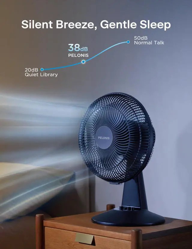 Alt view image 12 of 14 - Table Fan 12-Inch, 120° Oscillating Table Fan Small Portable Electric Plug-In Desk Fan with 3-Speeds, 126° Adjustable Tilt Head for Bedroom and Office Black