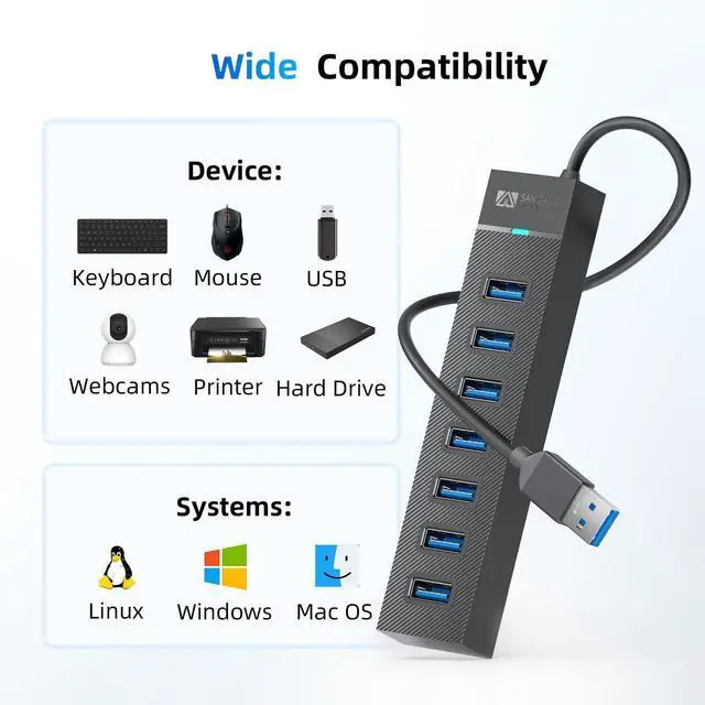 Alt view image 12 of 14 - 7 Ports USB Hub 3.0, USB 3.0 Hub, 5Gbps HighSpeed Data USB Extender for Laptop, USB Flash Drive, Mobile HDD, Printer, Camera, Keyboard, Mouse, Windows/XPS (1.6FT)50cm