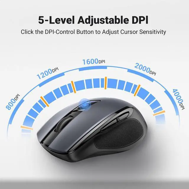 Alt view image 10 of 14 - Wireless Mouse 2.4G with USB Receiver, 5-Level 4000 DPI 6 Buttons,18 Months Battery Life Cordless Mouse, Ergonomic Computer Mice for Laptop, Computer, PC, MacBook, Chromebook Black