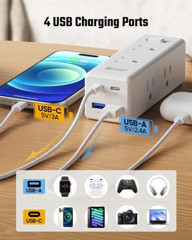 Alt view image 12 of 14 - 15 Ft Extension Cord with Multiple Outlets, Long Extension with 6 Outlets 4 USB Ports(2 USB C), Flat Plug Surge Protector Power Strip for Home, Office Supplies, Dorm Essentials