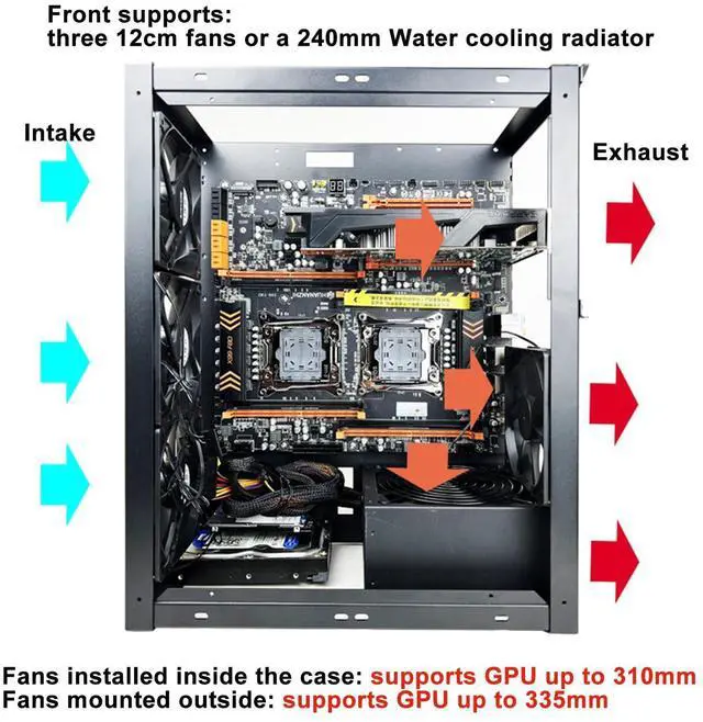 Alt view image 9 of 12 - PC Test Bench,Open Air PC Case,Open Frame Computer Chassis, DIY Stackable Techbench Server Rack Mount PC Case for ATX MATX ETAX X79 X99 X10DRL-I X12DPI-N6 Micro ATX Motherboards