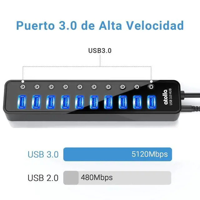 Alt view image 10 of 14 - Powered USB 3.0 Hub, 10 Ports USB Data Hub Splitter with Individual ON/Off Switches and 12V/2.5A Power Adapter USB Extension for Mouse, Keyboard, Hard Drive or More USB Devices