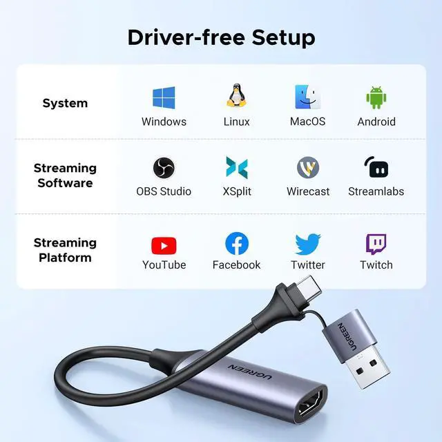 Alt view image 13 of 14 - Full HD 1080P Capture Card 4K HDMI to USB 2.0 HDMI Video Capture Card USB-A/USB-C Audio Recording for Gaming, Streaming, Teaching Compatible with Switch 2/Xbox/PS4/PS5/Camera
