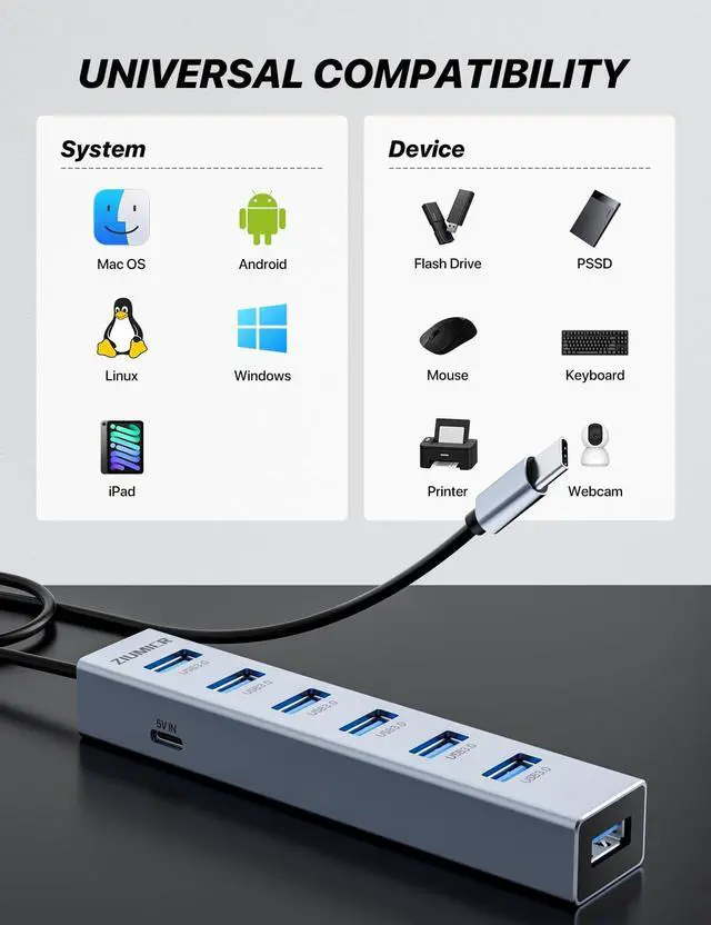 Alt view image 13 of 14 - USB C HUB,7 Port USB C to USB Hub,Aluminum Alloy USB 3.0 Data Port, 5Gbps USB Splitter Compatible for Laptop, MacBook, iPad, Surface Pro, XPS