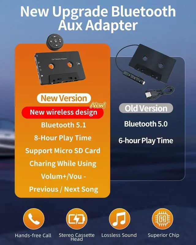 Alt view image 8 of 12 - Car Audio Bluetooth 5.1 Cassette Receiver, Cassette Bluetooth Adapter for Car Tape Player, Wireless Cassette Aux Adapter with Hands-Free Calling, Compatibility with Smartphones, Tablets, MP3, TF Card