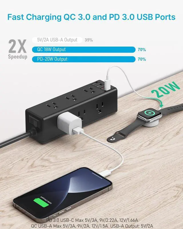 Alt view image 10 of 13 - Desk Clamp Power Strip with 9 Outlets, Desktop Edge Mount Surge Protector with USB-A and USB-C Ports, Widely Spaced Desk Outlet Fast Charging Station, 6 FT Flat Plug, Fit 1.6 inch Table.