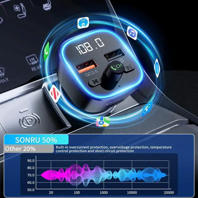 Alt view image 11 of 14 - Bluetooth 5.3 FM Transmitter, Wireless Radio Adapter Car Kit, Audio Receiver Car Charger, Wireless FM Radio Transmitter, Hands-Free Calling and 2 USB Ports Charger