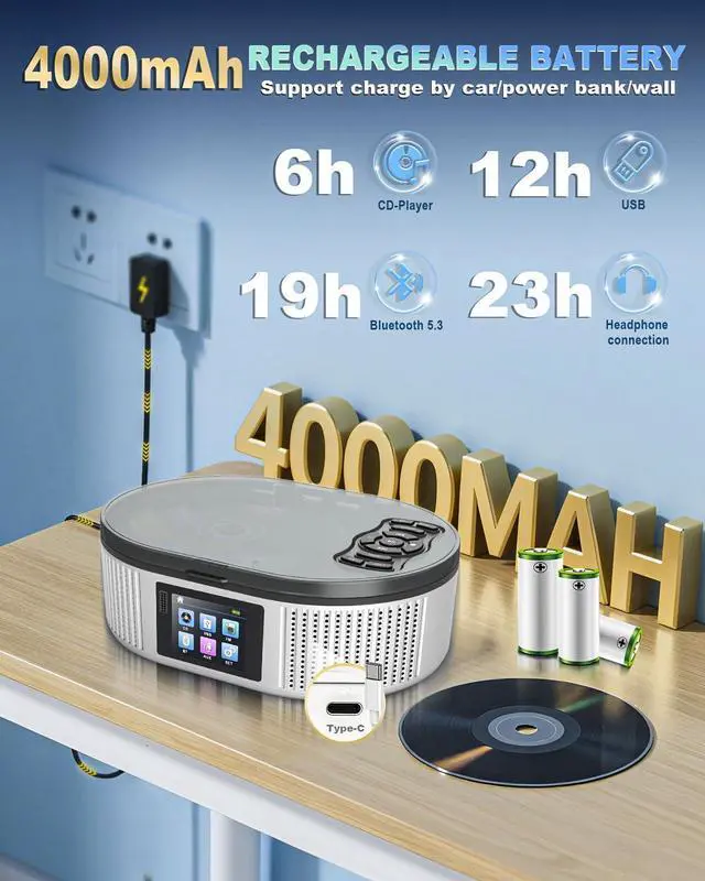 Alt view image 12 of 14 - Portable CD Player with Bluetooth and Dual Stereo Speakers, 4000mAh Rechargeable Desktop CD Player Portable for Home & Car, FM Radio, LCD Screen, AUX/USB/Headphone Jack Boombox Bluetooth CD Player