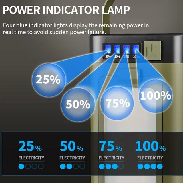 Alt view image 13 of 14 - Solar LED Camping Lantern Portable IPX4 Waterproof Camping Lamp Rechargeable with 2000mAh Solar Charging & LED Power Indicator Lantern with 6 Modes Portable Flashlight Tent Lights for Camping Hiking