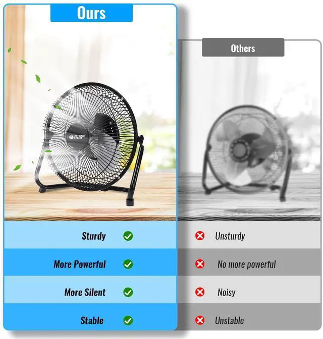 Alt view image 12 of 14 - Floor Fan 9 Inch, 3-Speed Portable Metal Fan with Adjustable Tilt, Quiet Small Cradle Floor Fan for Home, Office, Bedroom