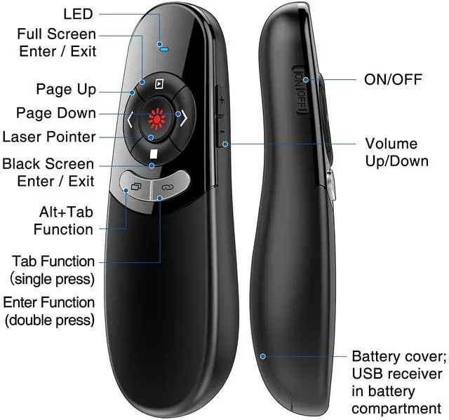 Alt view image 14 of 14 - 2 in 1 Type C and USB Presentation Clicker for Powerpoint Presentations,RF 2.4GHz Wireless Presenter Remote Slide Advancer with Volume Control for Mac Laptop Computer Office Classroom
