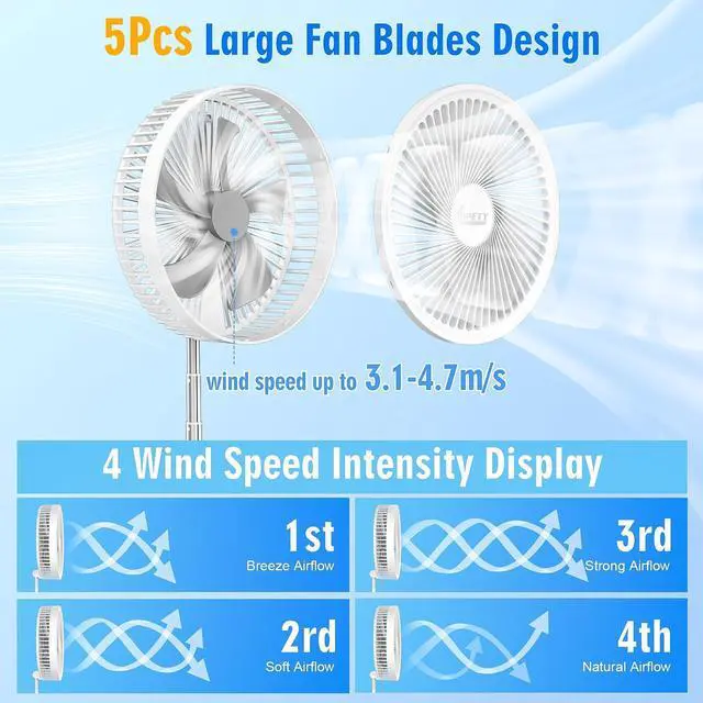 Alt view image 14 of 14 - Portable Foldable Rechargeable Oscillating Fan - 8.6" 8000mah Battery Operated USB C Small Fan Remote, Quiet Table Desk Fan Folding Standing Pedestal Fans for Bedroom Rome Office Camping Travel