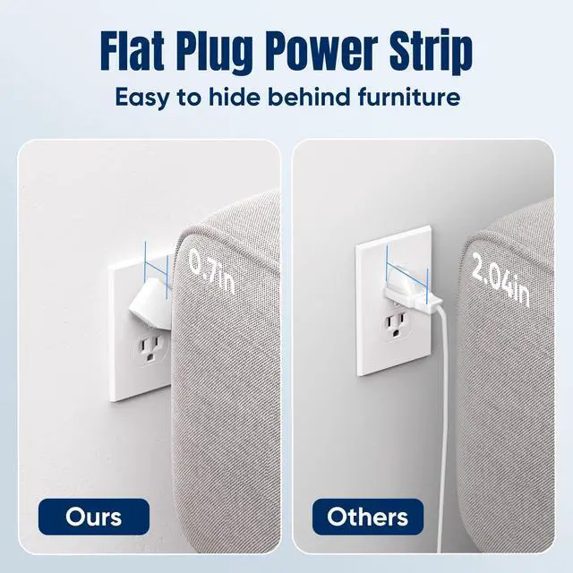 Alt view image 10 of 14 - 10 FT Flat Plug Surge Protector Power Strip,11 Multiple AC Outlets with 6 USB Ports (2 USB C), 6 Feet Extension Cord, 1250W/10A, One Touch Switch Button, White