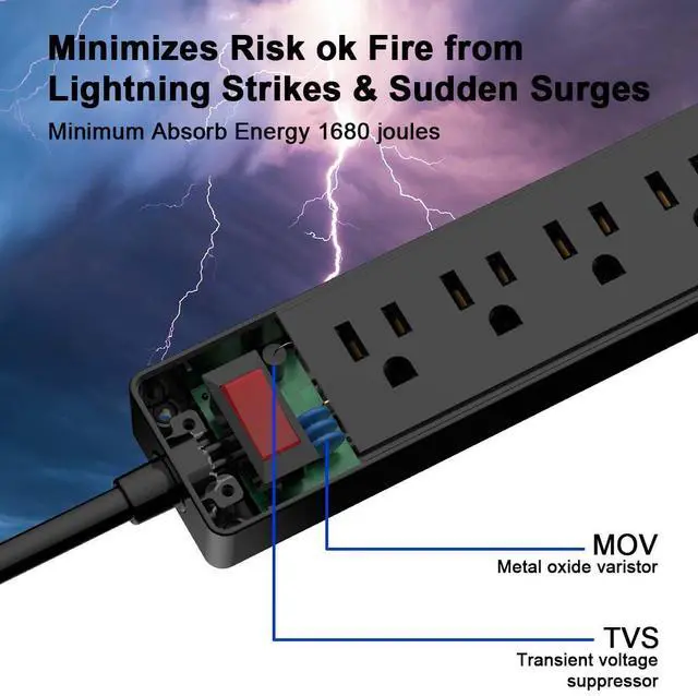 Alt view image 12 of 14 - 10 Ft Power Strip Surge Protector - Extension Cord with 6 AC Outlets and 3 USB Ports for Home, Office, Dorm Essentials, 1680 Joules, ETL Listed, Black