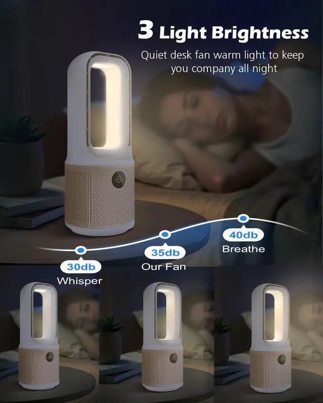 Alt view image 11 of 14 - Desk Fan, Small Quiet Bladeless Fan with 9 Speed Adjustment & 3 Light Modes, 14 Inch USB Rechargeable with 5000mAh Battery, 60° Oscillating Cooling Fans for Office, Living Room, Bedroom White