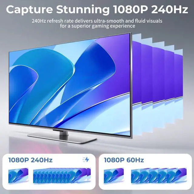 Alt view image 13 of 14 - 4K@60FPS Capture Card for Streaming, 2K@144FPS USB 3.0 HDMI to USBC Camera Video Capture, 4K60 Passthrough, 3.5mm Audio in & Mic Out, Works with Switch 2/1, PS5/4, Xbox, Pad, Mac, PC