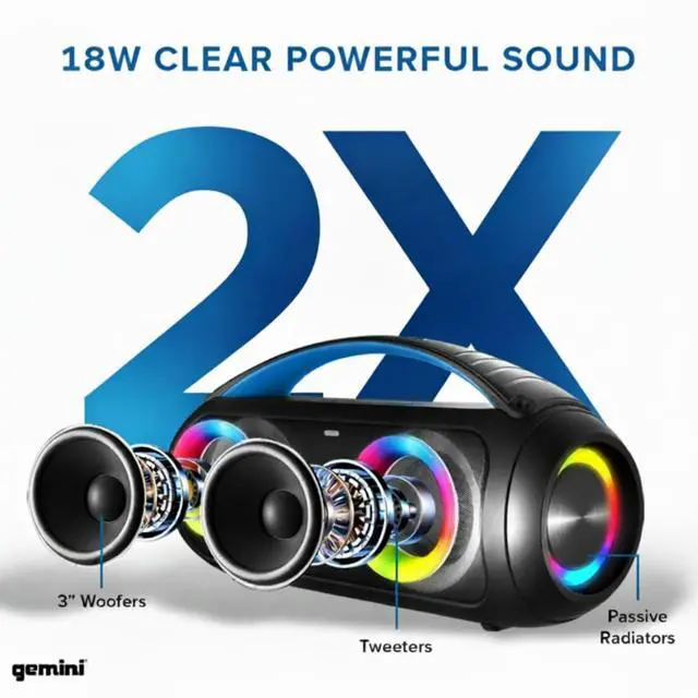 Alt view image 11 of 14 - Portable Bluetooth Boombox Speaker with Deep Bass, LED Party Lights, FM Radio, USB, Mic Input & 7-Hour Battery Rechargeable Wireless Speaker for Travel, Gym, or Home Use (GGO-230L)