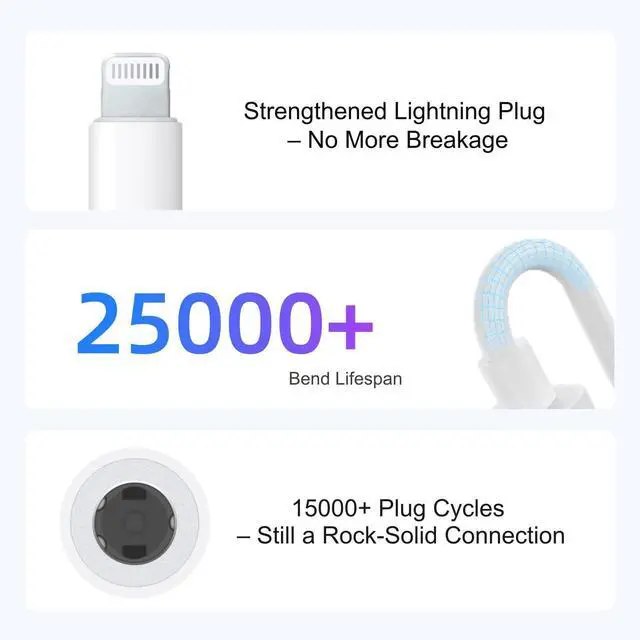Alt view image 12 of 14 - Lightning to 3.5mm Headphone Adapter for iPhone - 2 Pack Hi-Fi iPhone Aux Adapter Converter Jack Dongle Audio Cord for Apple iPhone 14 13 12 11 X XS White - with Microphone