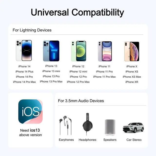 Alt view image 13 of 14 - Lightning to 3.5mm Headphone Adapter for iPhone - 2 Pack Hi-Fi iPhone Aux Adapter Converter Jack Dongle Audio Cord for Apple iPhone 14 13 12 11 X XS White - with Microphone
